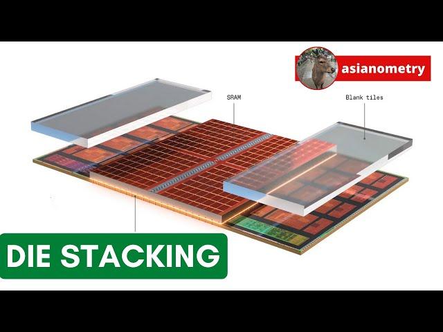 Stacking Dies For Performance and Profit