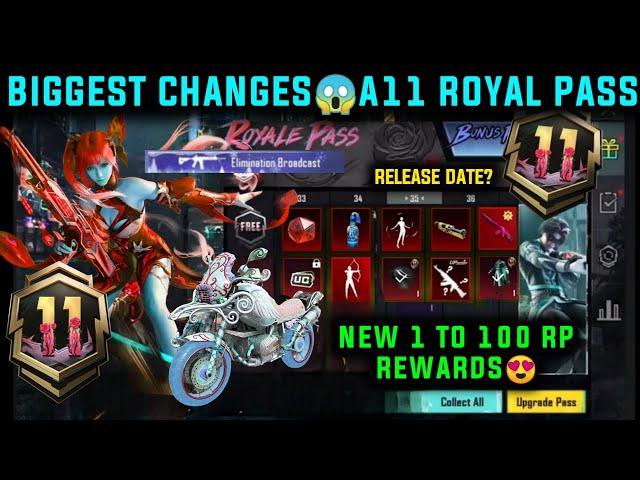 A11 ROYAL PASS BGMI | A11 ROYAL PASS 1 TO 100 RP REWARDS | BGMI 3.6 UPDATE ROYAL PASS A11 BONUS PASS