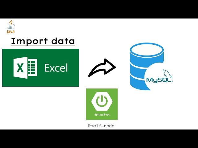 Import Data from Excel File to Database in Spring Boot REST API (Master Function) | Self-code