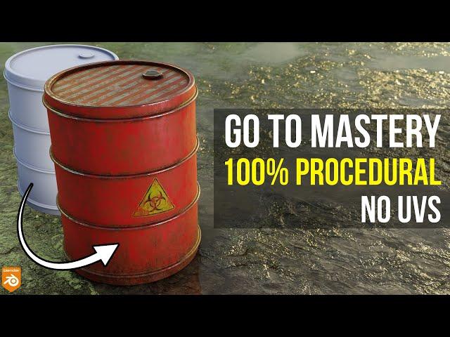 Full texturing process explained with Blender and Materializer