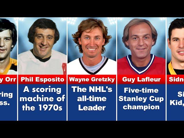 50 Players Why They’re Legends of NHL History