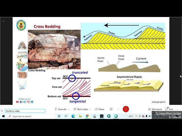 Sedimentary structures and field implications