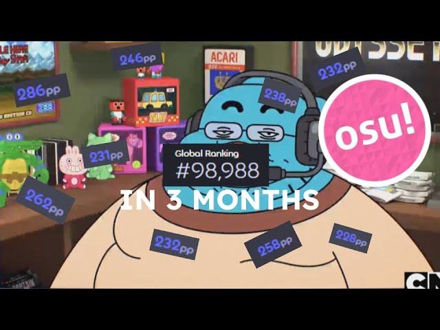 [osu!] How I hit 5 Digit in 3 months