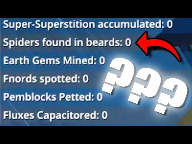 8300+ HOURS IN TROVE | CRAZY STATS GATHERED | Trove