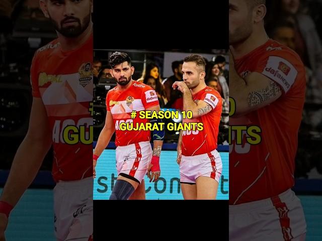 Fazel atrachali journey in all pkl seasons|Prokabaddi season 11 player auction #kabaddi #shorts