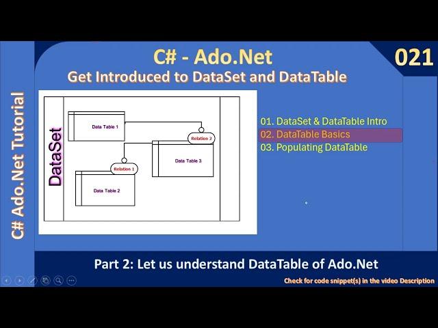 DataSet & DataTable | Part 2 - Basics of DataTable | Ado Net Tutorial #021