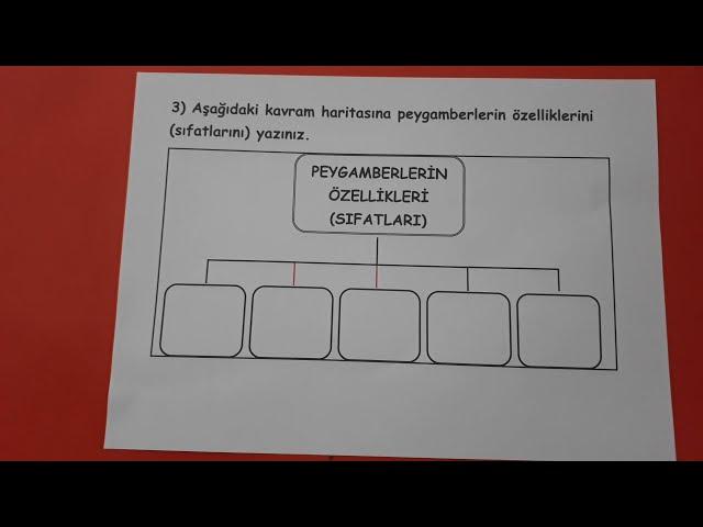 6.sınıf din kültürü 1.dönem 1.yazılı @Bulbulogretmen #6sınıf #din #dinkültürüveahlakbilgisi