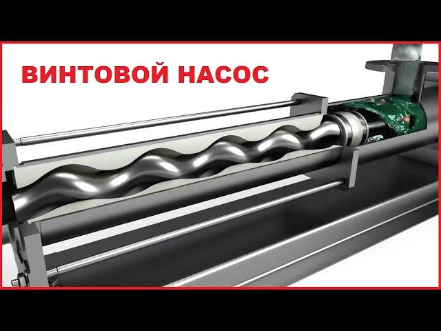 Винтовой (шнековый) насос - устройство и принцип действия / SOLTEC