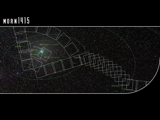 The day we nearly took a Selfie of the Solar System