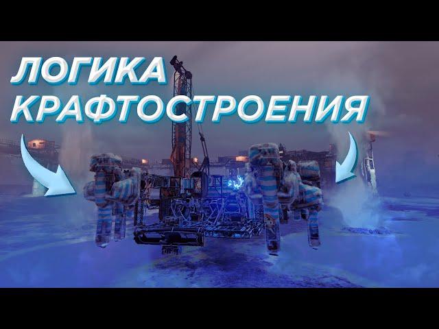 Логика Крафтостроения | Рецепт Имбового Крафта | Crossout