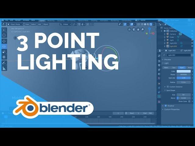 Three Point Lighting - Blender 2.80 Fundamentals
