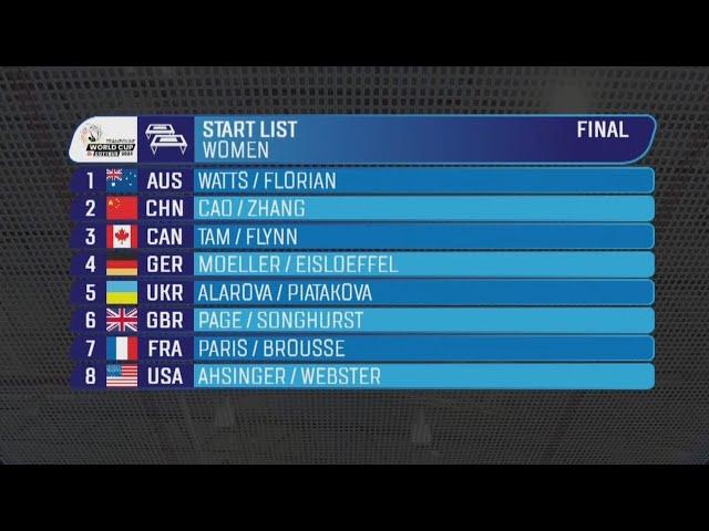 FIG Trampoline World Cup Cottbus 2024 - Women's Synchro Final