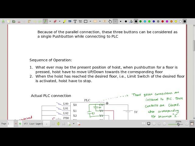 PLC based control of material hoist part 1