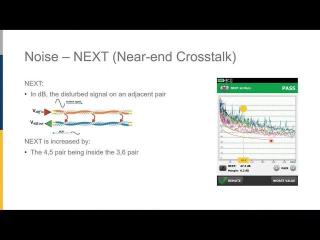 Test Parameters for Twisted Pair Cabling and Troubleshooting | Webinar