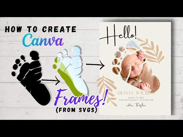 Canva Tutorial: How to Create Custom Canva Frames