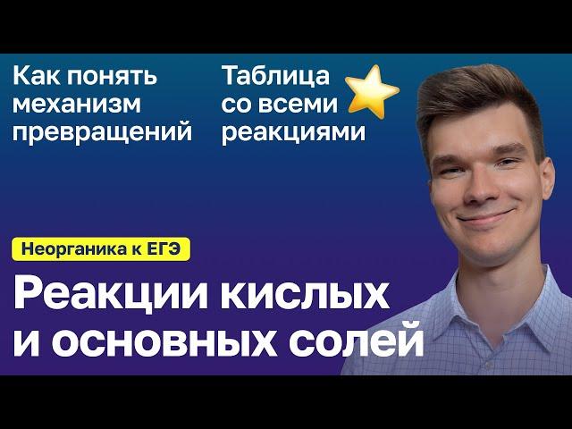 2.35. Реакции основных и кислых солей | Неорганика к ЕГЭ | Георгий Мишуровский