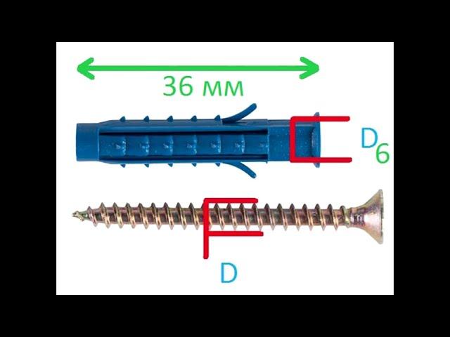 Selection of a self-tapping screw to the dowel (how to correctly) Determine the length and diameter