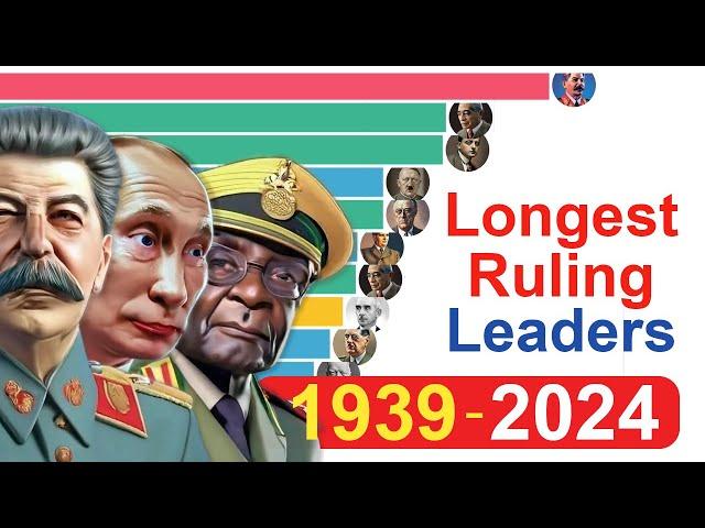 The Leaders Who Refused to Step Down 1939 - 2024