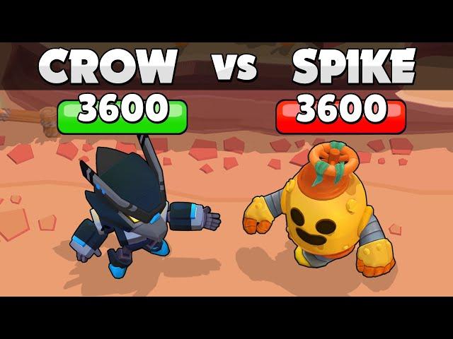 CROW vs SPIKE | 1vs1 | Mechas asesinos