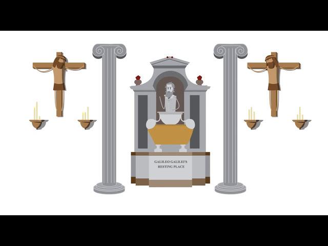 Galileo -Fun Facts In A Nutshell