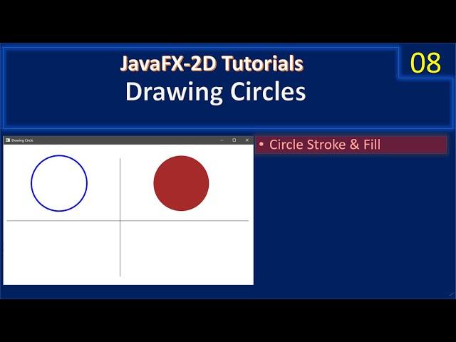 Drawing Circle | Filled and Stroked Circles | Java FX 2D Tutorials #008