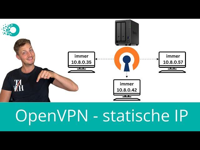 Synology NAS mit OpenVPN - Statische IP-Adresse einrichten - Jeder User immer die gleiche IP