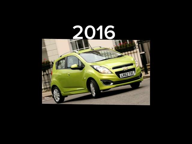 Evolution Of Chevrolet Spark (1998-2023)#evolution #chevrolet #spark #cars #shorts #2023