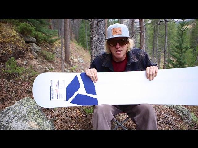 Academy Graduate Series Board Review 2019