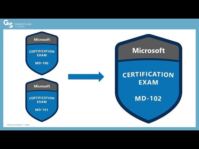 MD-102: Endpoint Administrator Preparation Course