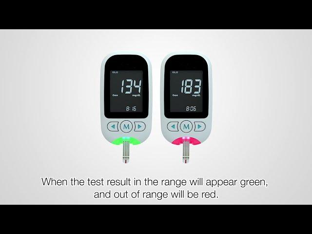 How to use a Glucose meter or Test strips