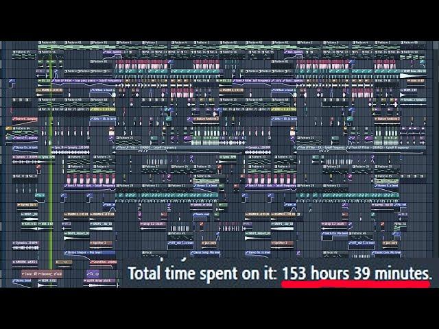 Canyon [FLP DEMONSTRATION] Biggest Project FL Studio 20