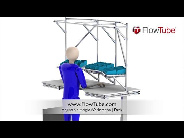 height adjustable workstations
