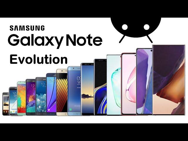 Evolution of Samsung Galaxy Note