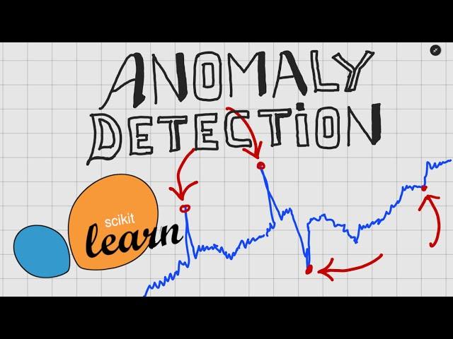 Mastering ANOMALY DETECTION in Machine Learning