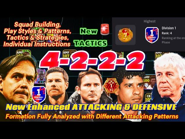 4222 New OPEnhanced Attacking & Defensive Individual Instructions Tactics,Squad Build Up & Strategy