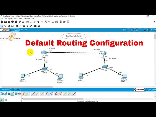 Default Routing Configuration in Packet Tracer | Technical Hakim