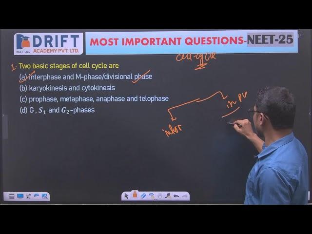 cell cycle and cell division-NEET-2025