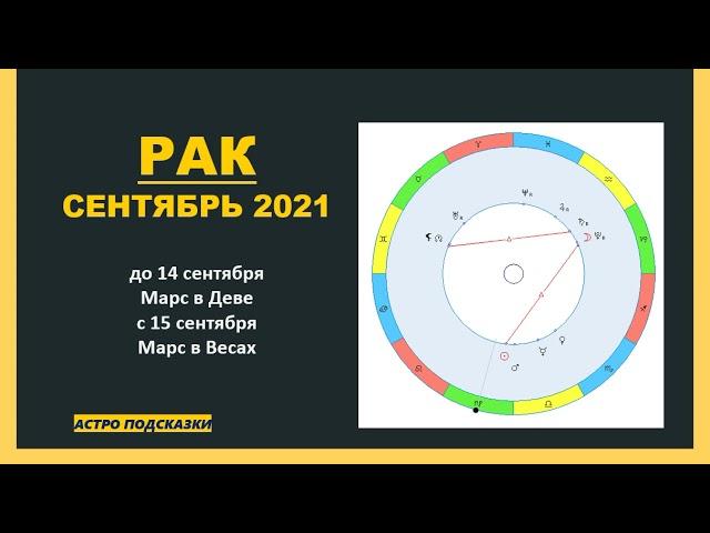 РАК. Гороскоп - СЕНТЯБРЬ 2021 ГОД.