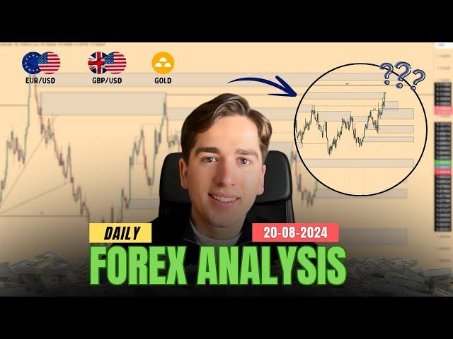 Forex Market Analysis - EURUSD, GBPUSD, GOLD, AUDUSD, NZDUSD & DXY - Volume 458.