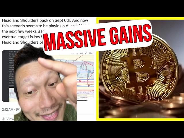 Bitcoin and Stock Bull Market Begins!!?