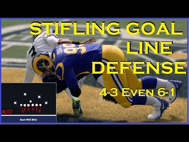 BEST Goal Line Defense in Madden