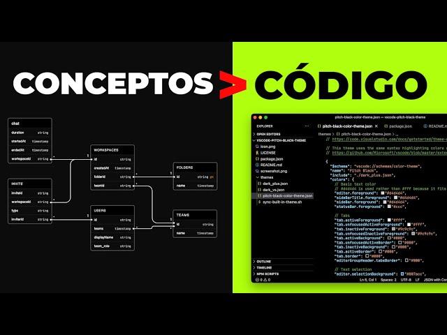 Aprende conceptos antes que código