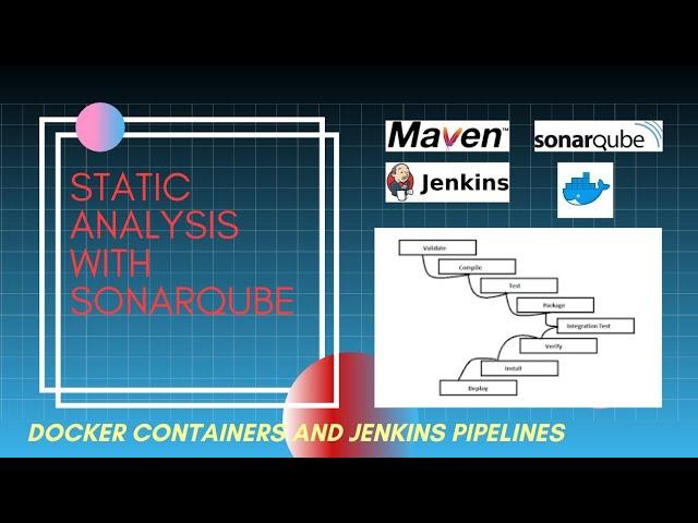 ANALYZE a  MAVEN Project  with SonarQube AUTOMATICALLY | Jenkins Pipeline | Maven Lifecycle