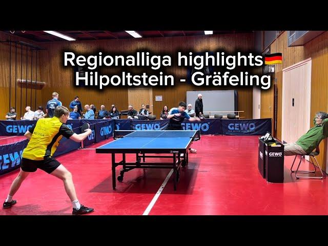 Am I out of shape? | Germany league Highlights