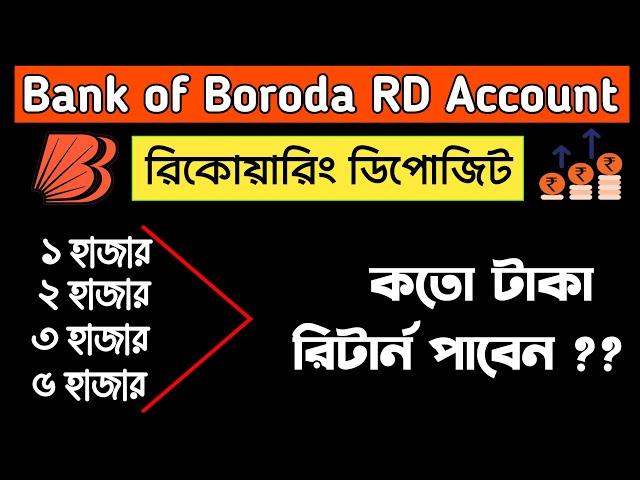 Bank Of Baroda Recurring Deposit Interest Rates 2024 | BOB Recurring Deposit Plan | Bank Of Baroda