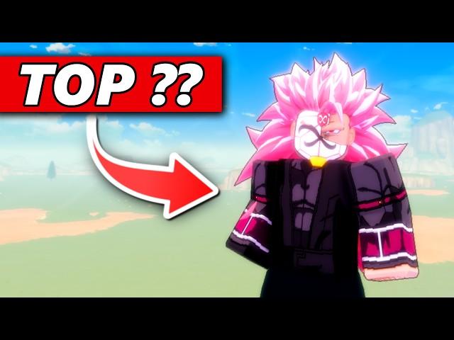 Top 10 Best Characters In Dragon Ball Nexus