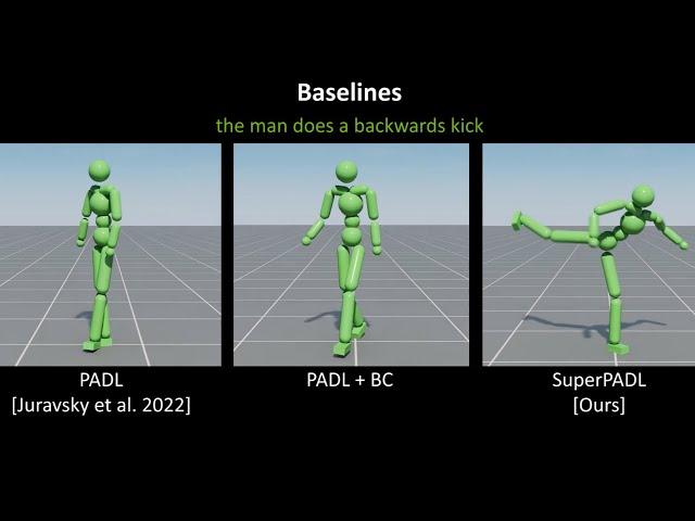 SuperPADL: Scaling Language-Directed Physics-Based Control with Progressive Supervised Distillation