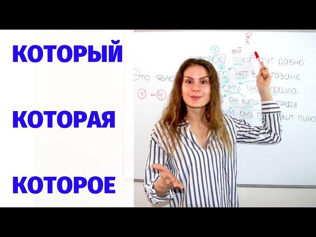 Урок 1. КОТОРЫЙ, КОТОРАЯ, КОТОРОЕ во всех падежах || Слово КОТОРЫЙ