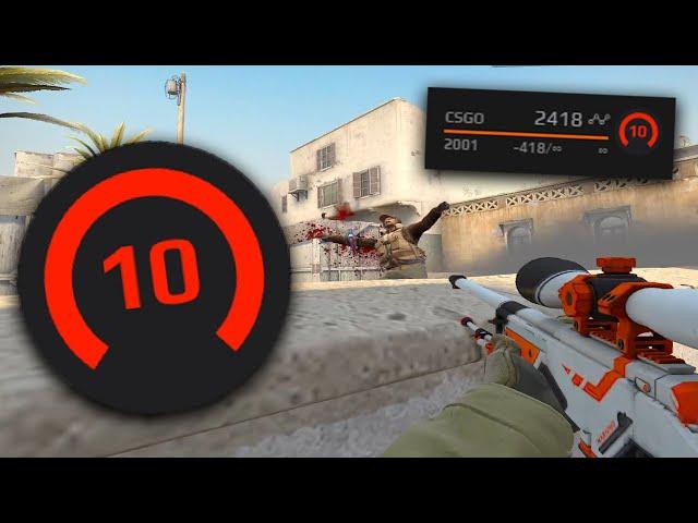 how 10 lvl faceit really plays cs:go