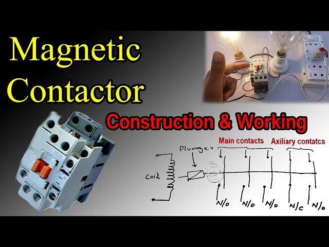 What is Magnetic Contactor | How it works in Urdu/Hindi